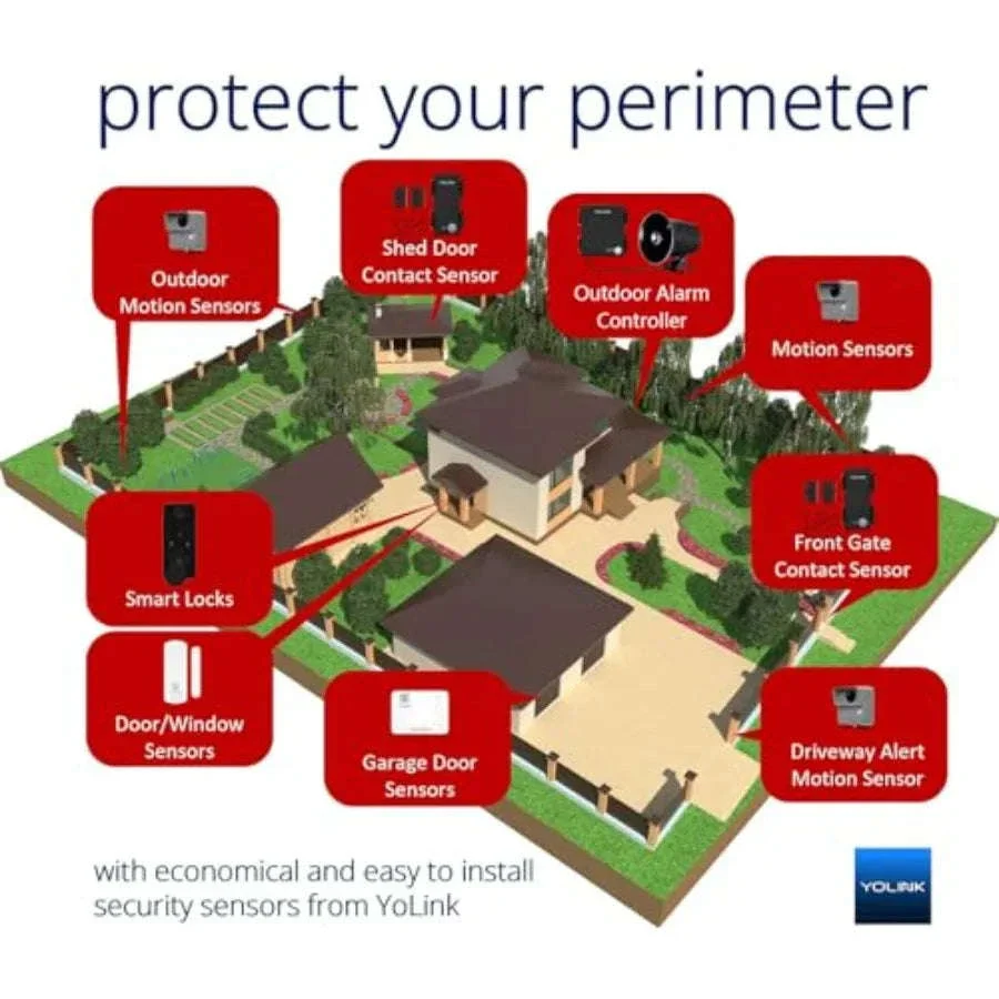 Outdoor Security Siren and Smart Alarm Controller Kit - Image 10
