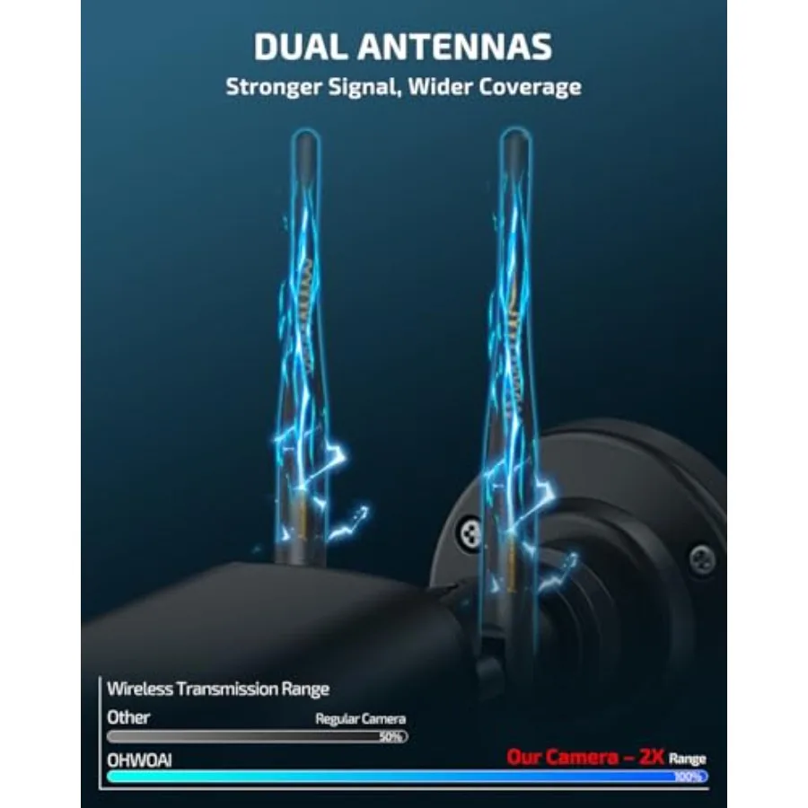 Outdoor Wireless Security Camera System with Dual Antennas - Image 2
