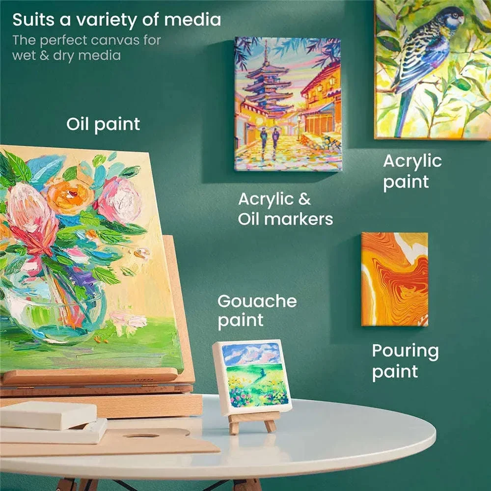 Pack of 4 White Square Primed Canvas Boards - Image 3