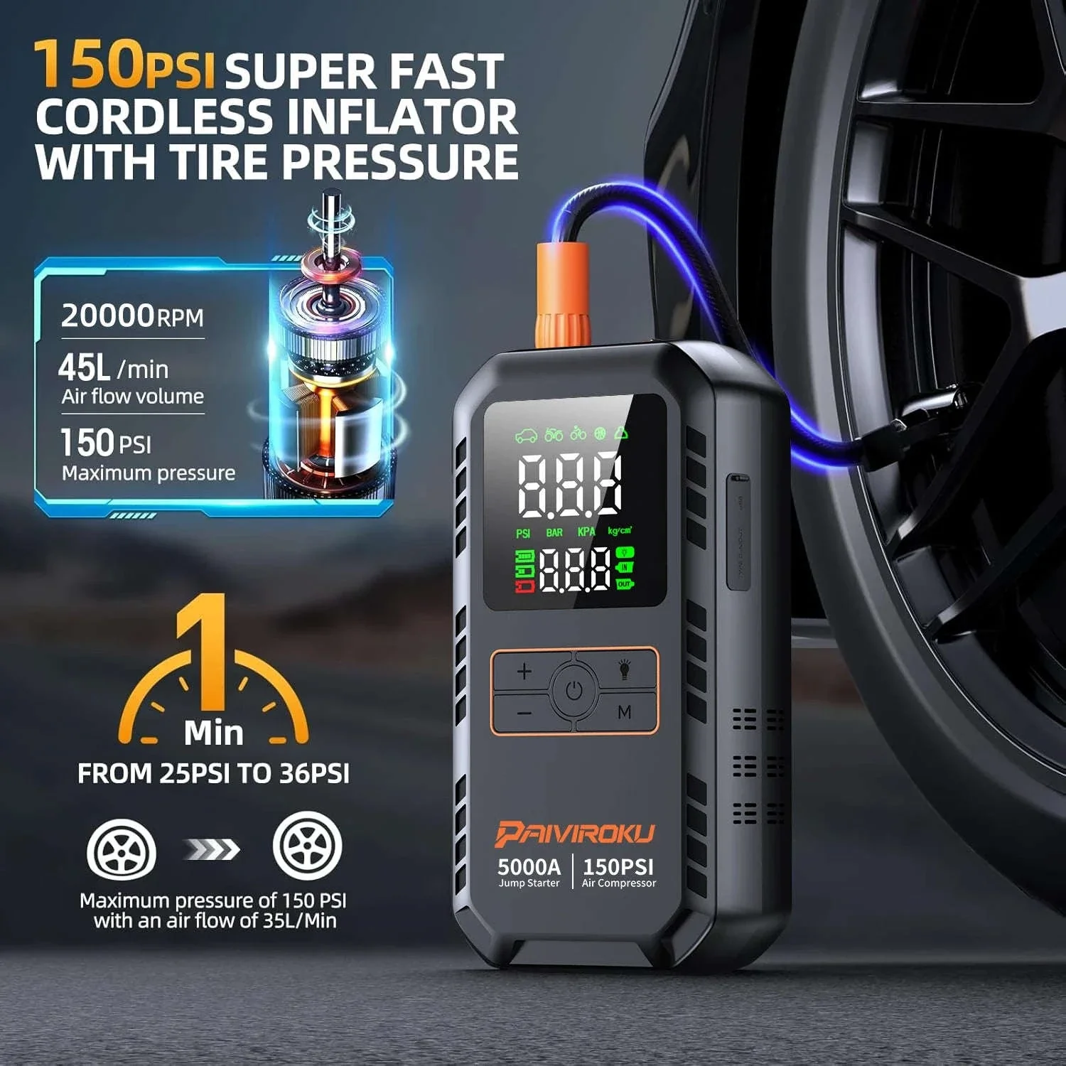 4-in-1 Car Jump Starter with Air Compressor, 150 PSI Tire Inflator, Power Bank - Image 3