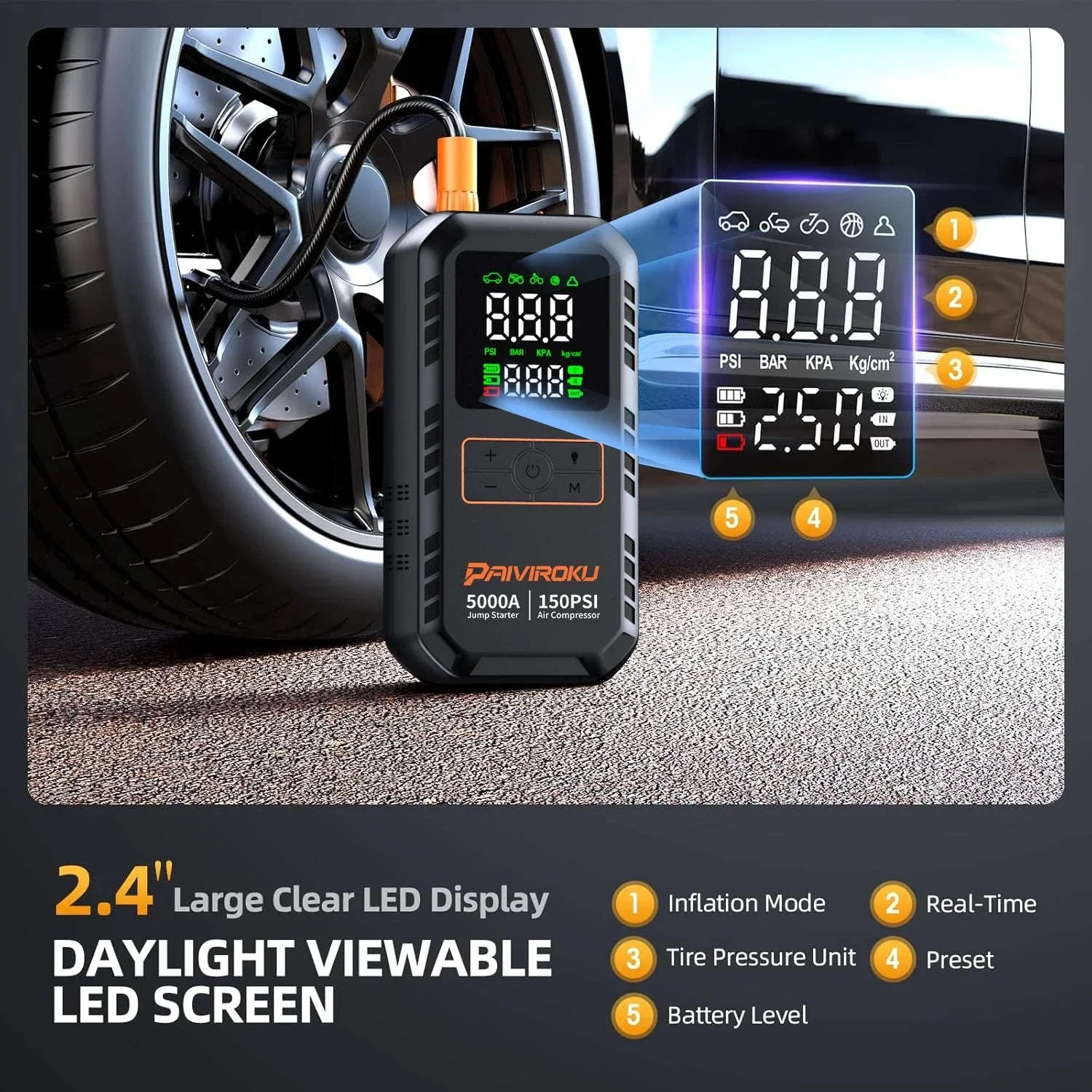 4-in-1 Car Jump Starter with Air Compressor, 150 PSI Tire Inflator, Power Bank - Image 4