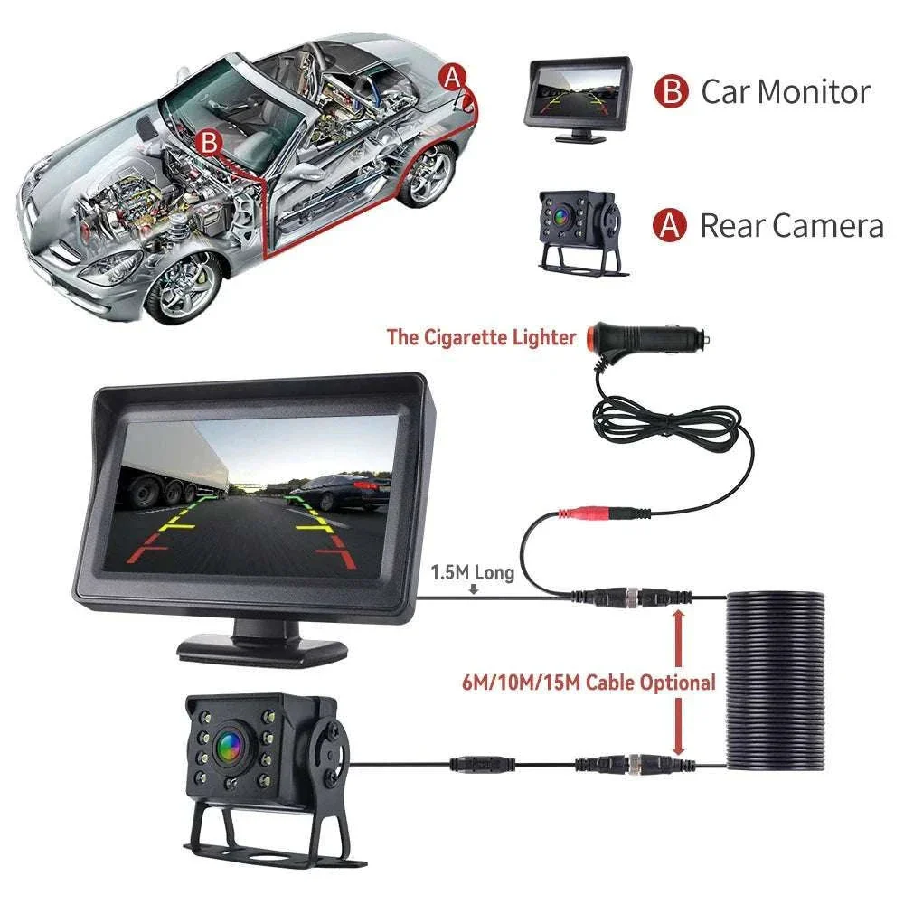 4.3" HD Backup Camera System with Monitor for Car & Truck - Image 6