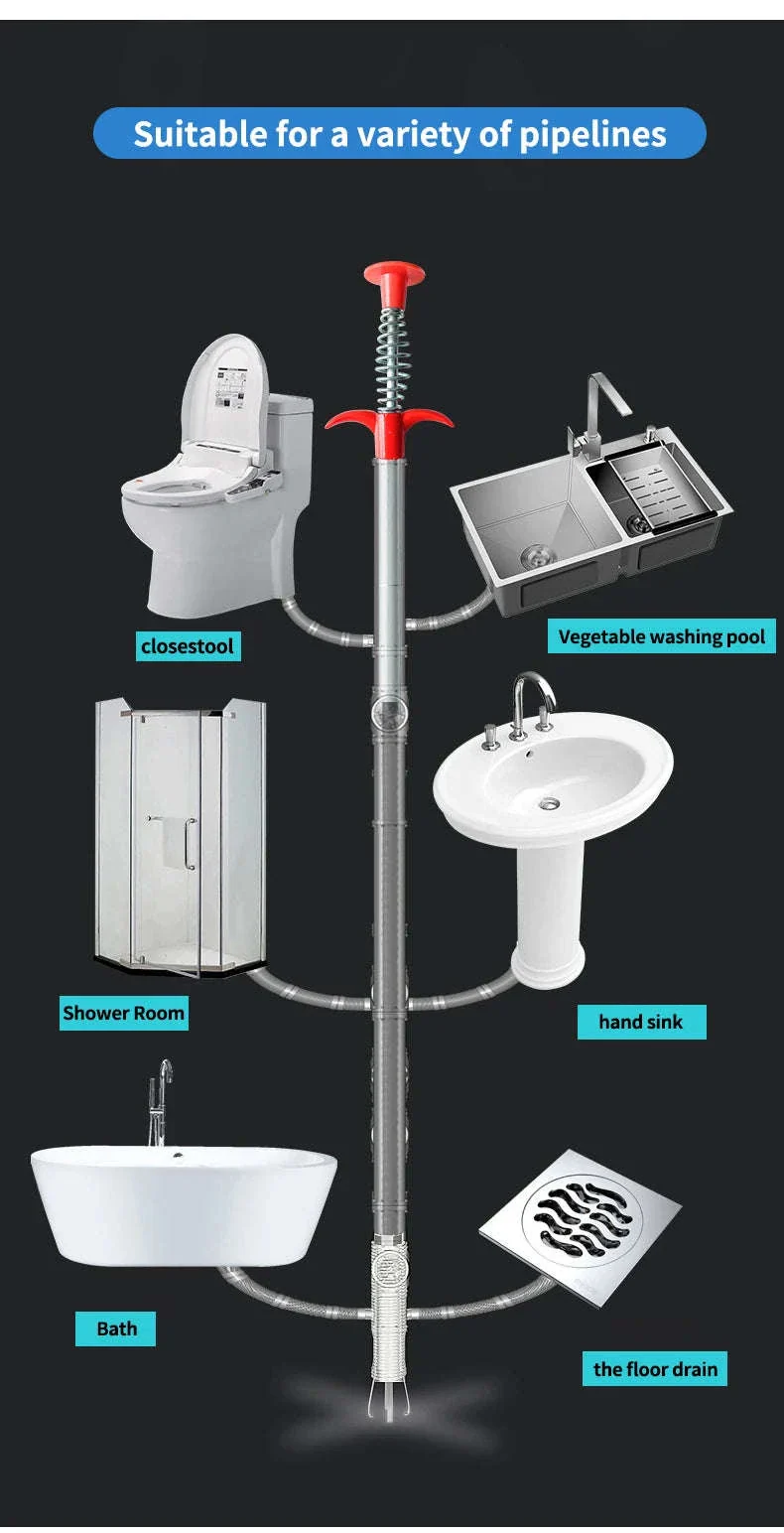 Manual Four-Claw Drain Cleaner Tool 60cm for Stubborn Clogs - Image 8