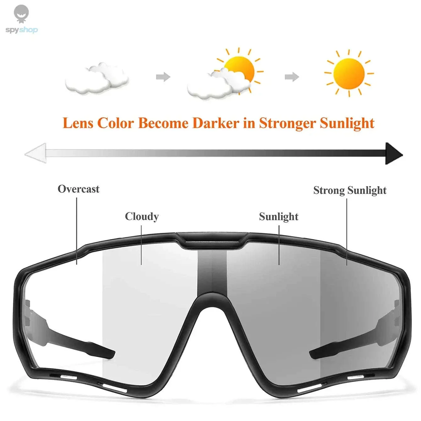 Photochromic Cycling Sunglasses for Changing Light and Clear Vision - Image 3