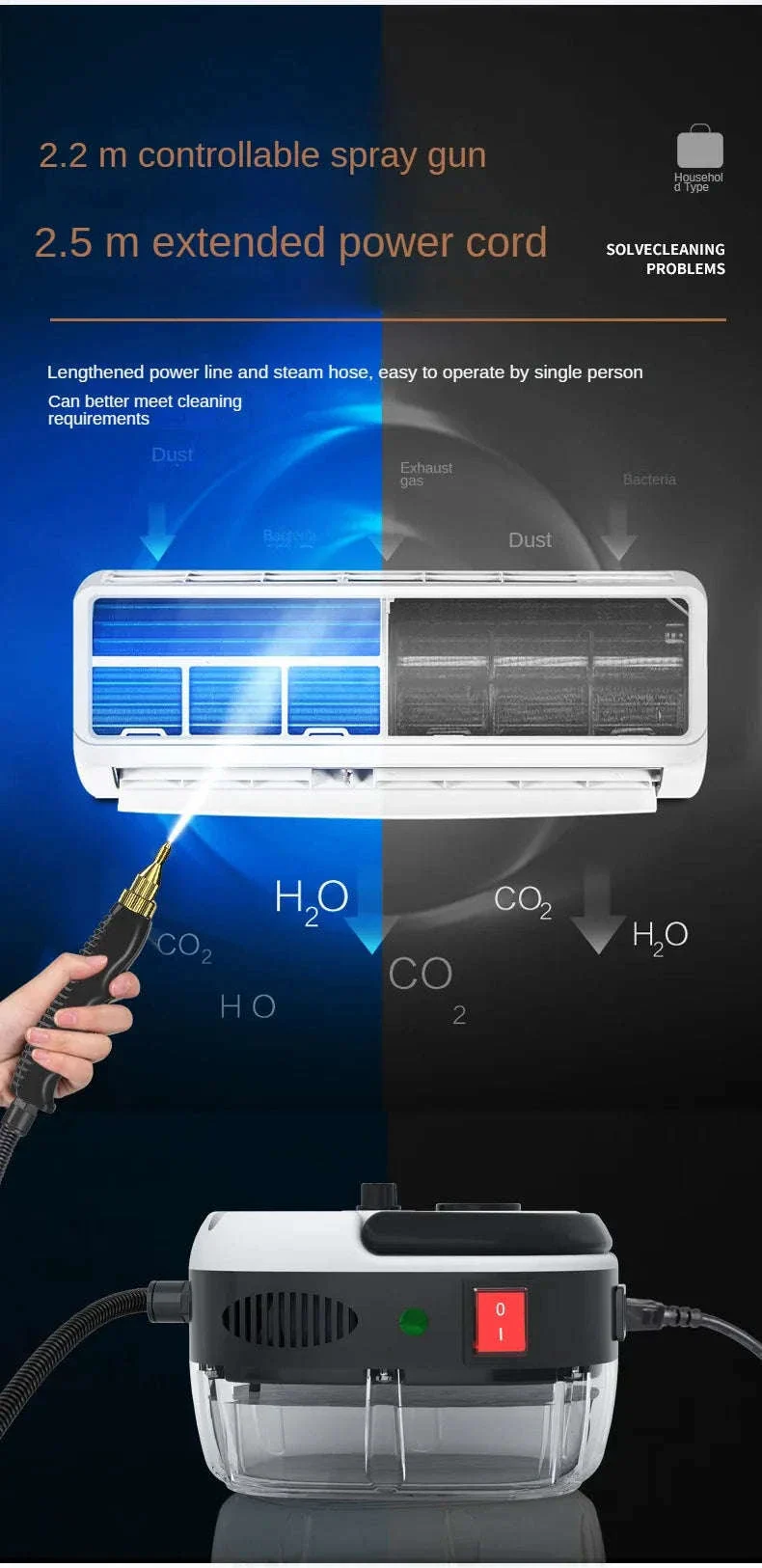 2500W Portable High Pressure Steam Cleaner for Home & Car - Image 16