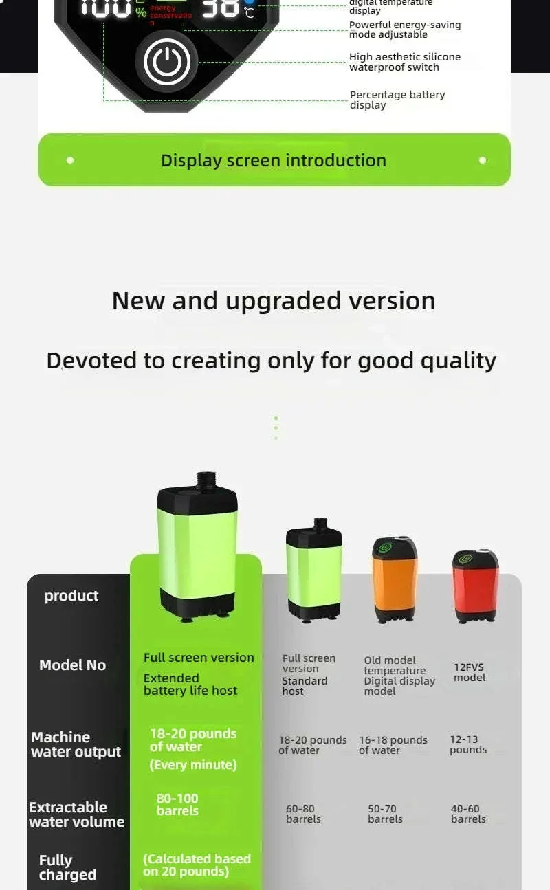 Portable Camping Shower 6000mAh Rechargeable Electric Pump with LED Display - Image 10