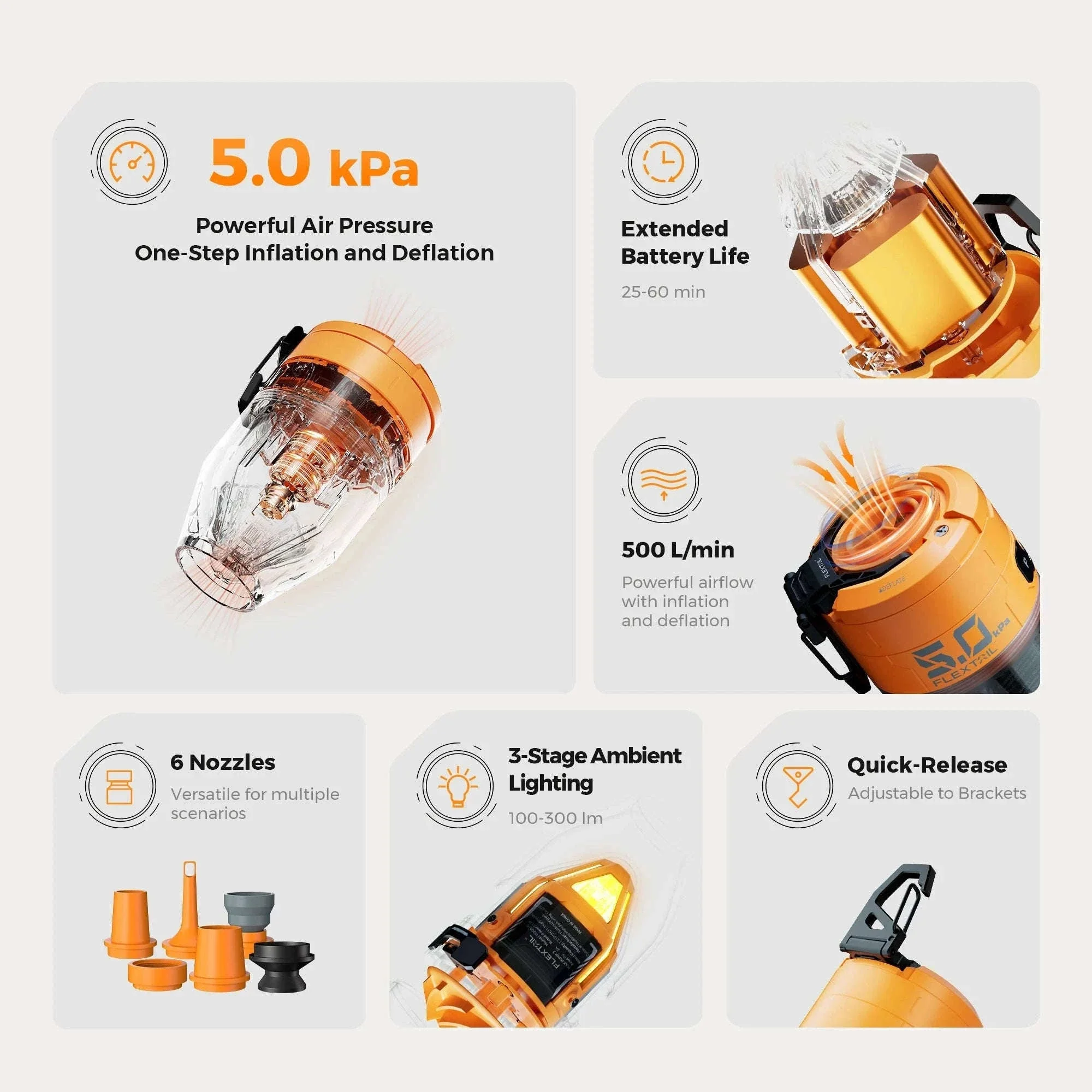 Portable Electric Air Pump with LED Light for Camping & Air Mattresses - Image 3
