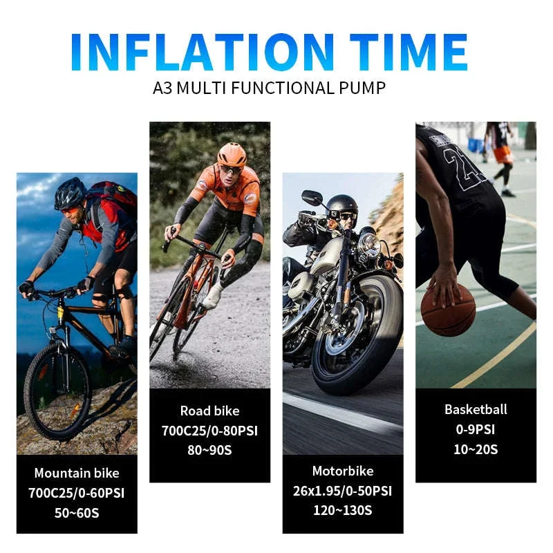 Portable Electric Bike Tire Pump 100 PSI Mini Air Compressor - Image 5