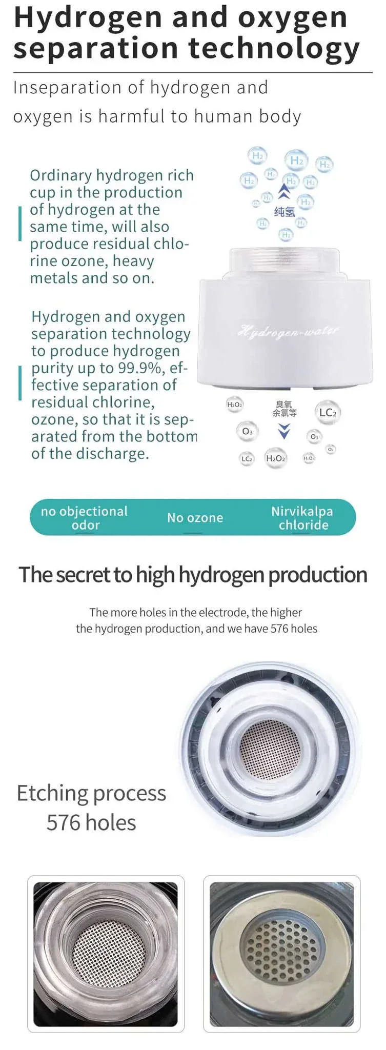 Portable Hydrogen-Rich Water Cup USB Rechargeable 420ml - Image 18