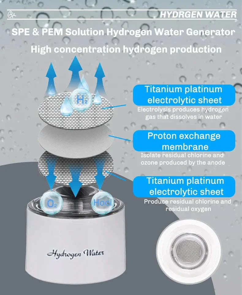 Portable Hydrogen-Rich Water Cup USB Rechargeable 420ml - Image 19