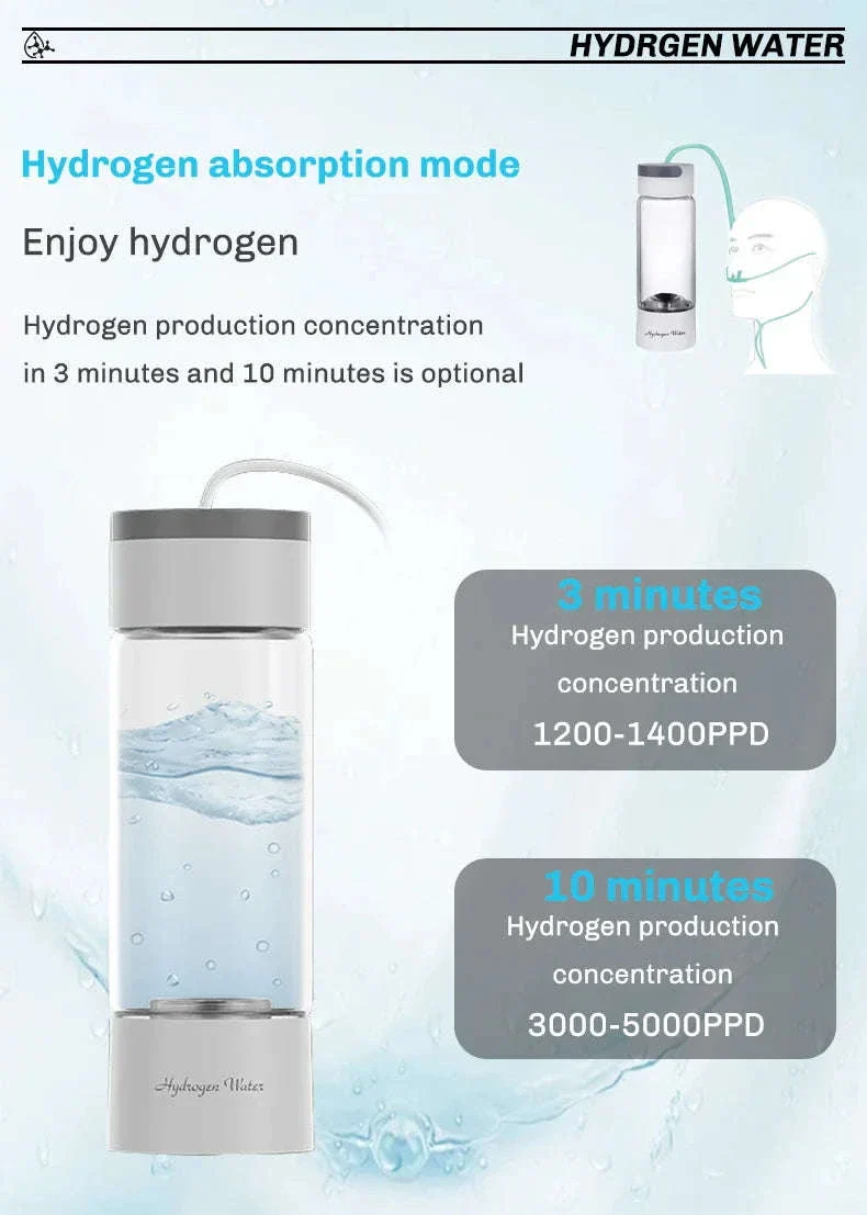 Portable Hydrogen-Rich Water Cup USB Rechargeable 420ml - Image 24