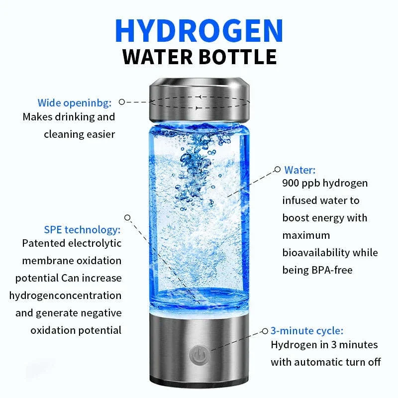 Portable Hydrogen-Rich Water Cup USB Rechargeable 420ml - Image 3