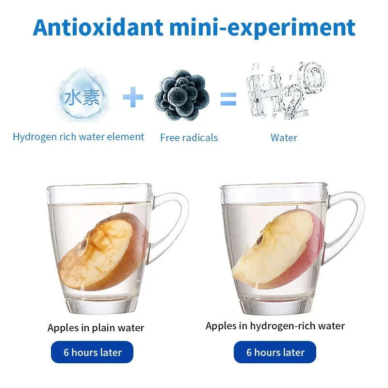 Portable Hydrogen-Rich Water Cup USB Rechargeable 420ml - Image 5