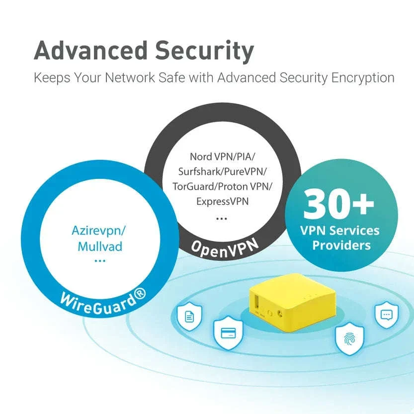Portable Mini Travel WiFi Router 300Mbps OpenWrt VPN Pocket Size - Image 7