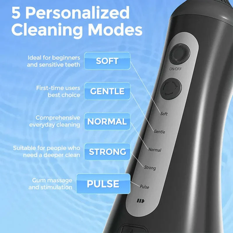 Portable Water Flosser Oral Irrigator with 5 Modes & 350ML Tank - Image 2