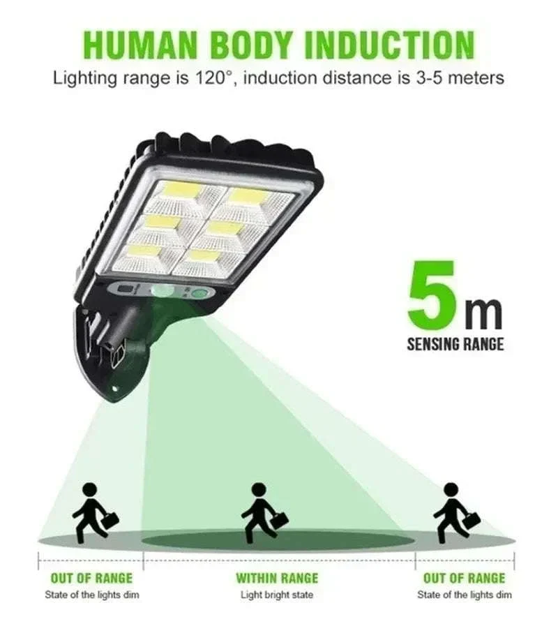 LED Solar Wall Lamp with Motion Sensor and 3 Light Modes - Image 15