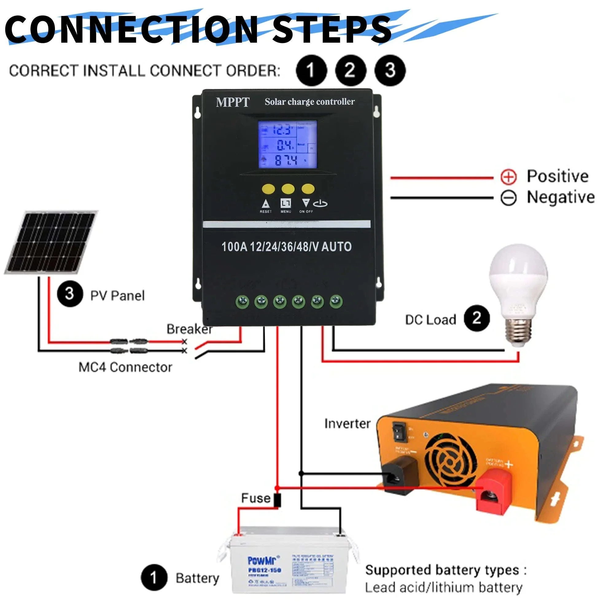 100A MPPT Solar Charge Controller with Dual USB - Image 17
