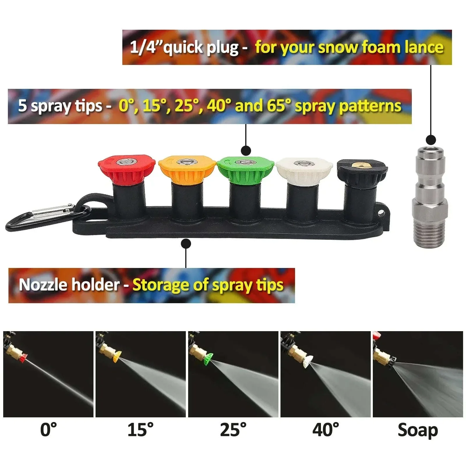 Pressure Washer Water Gun Kit for Fast, Precision Cleaning - Image 6
