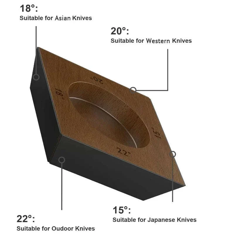 Magnetic Roller Grip Knife Sharpener with Multi-Angle System - Image 3