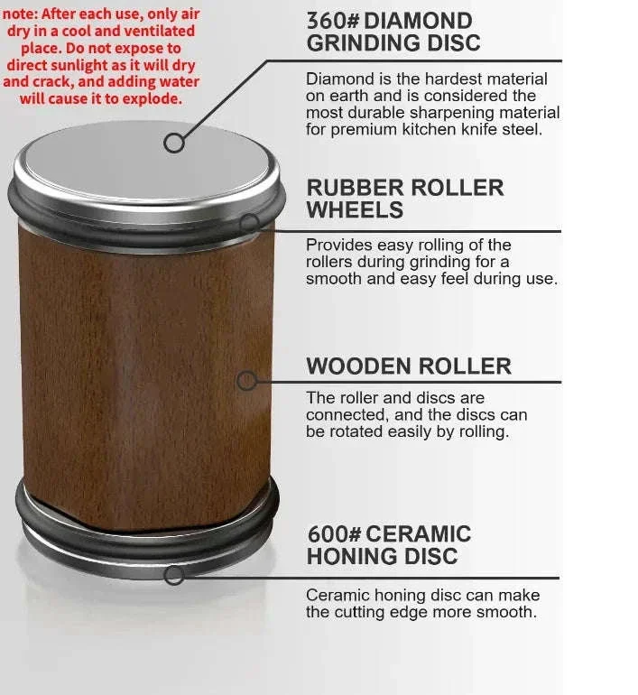 Magnetic Roller Grip Knife Sharpener with Multi-Angle System - Image 4