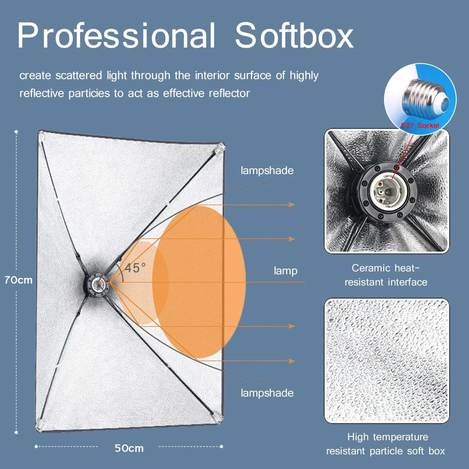 Softbox Lighting Kit with Tripod and E27 Bulb for Photo Studio - Image 4
