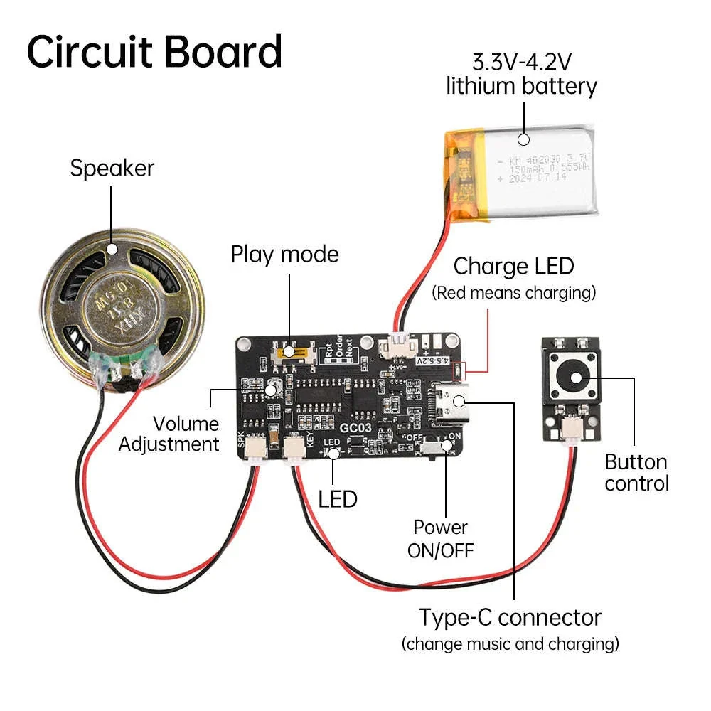 8MB Programmable Sound Module for DIY Audio Projects - Image 4