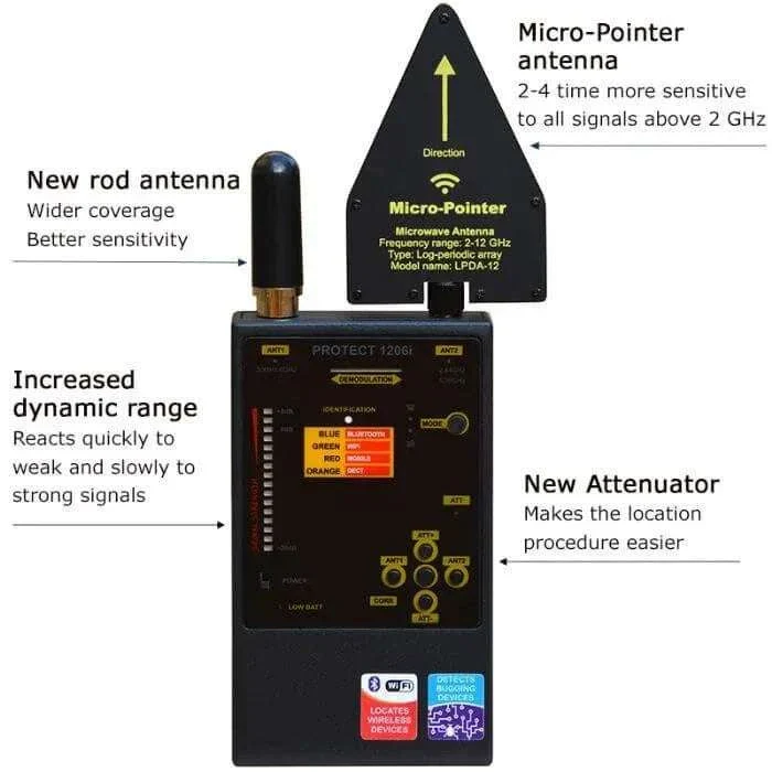 Protect 1206i RF Bug Detector for WiFi, Bluetooth & Hidden Signals - Image 2