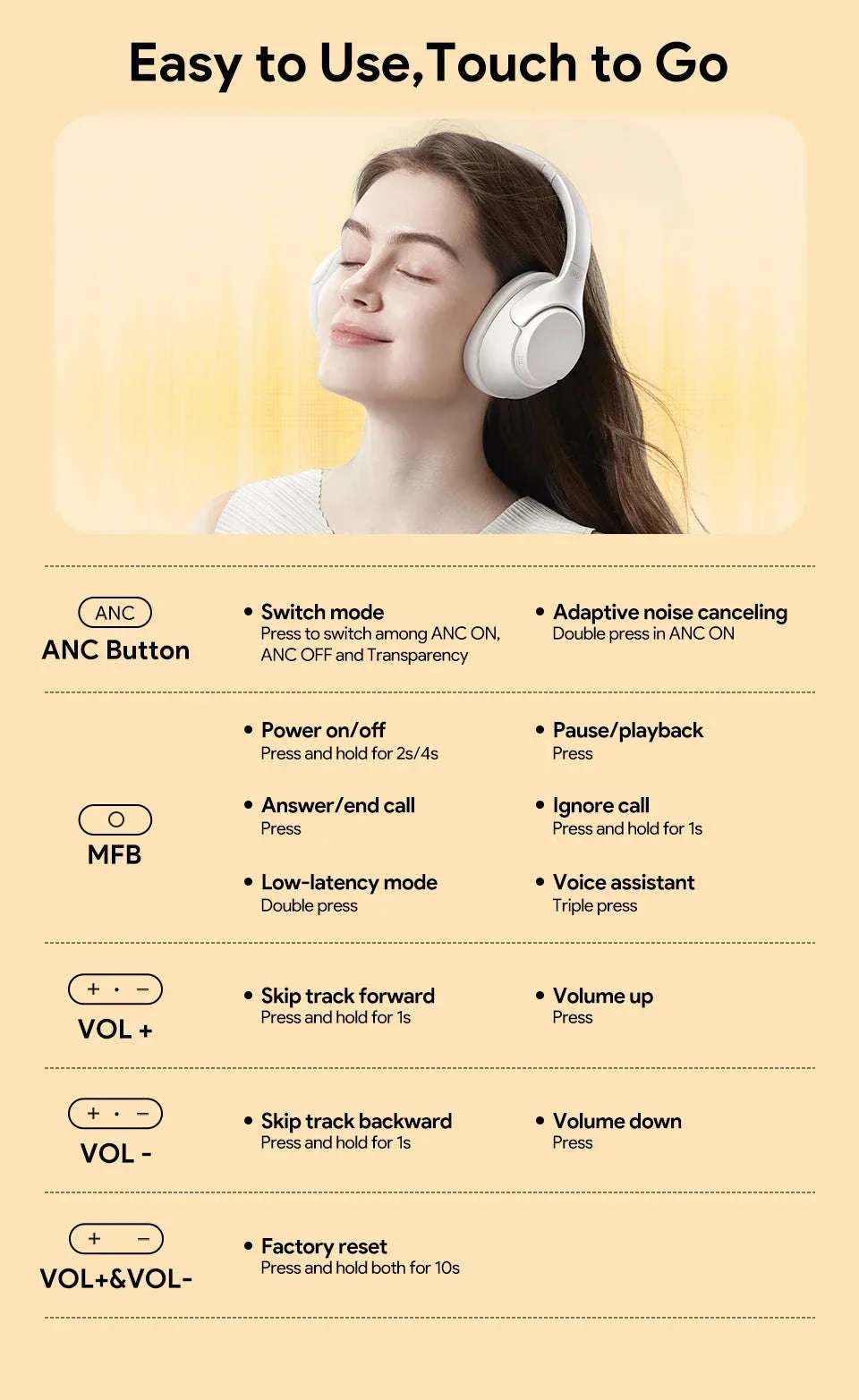 QCY H3 ANC Wireless Headphones with Hi-Res Sound - Image 20