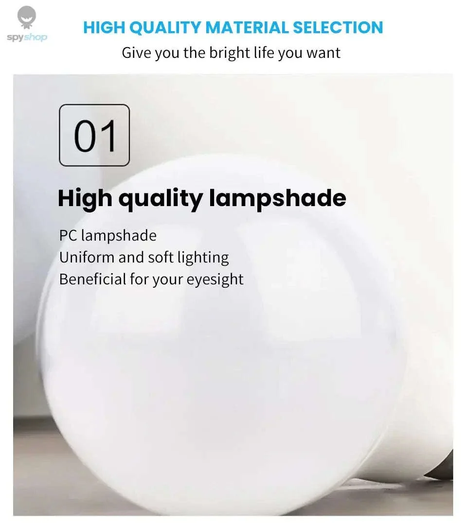 LED Radar Motion Sensor Bulb for Automatic Hands-Free Lighting - Image 15