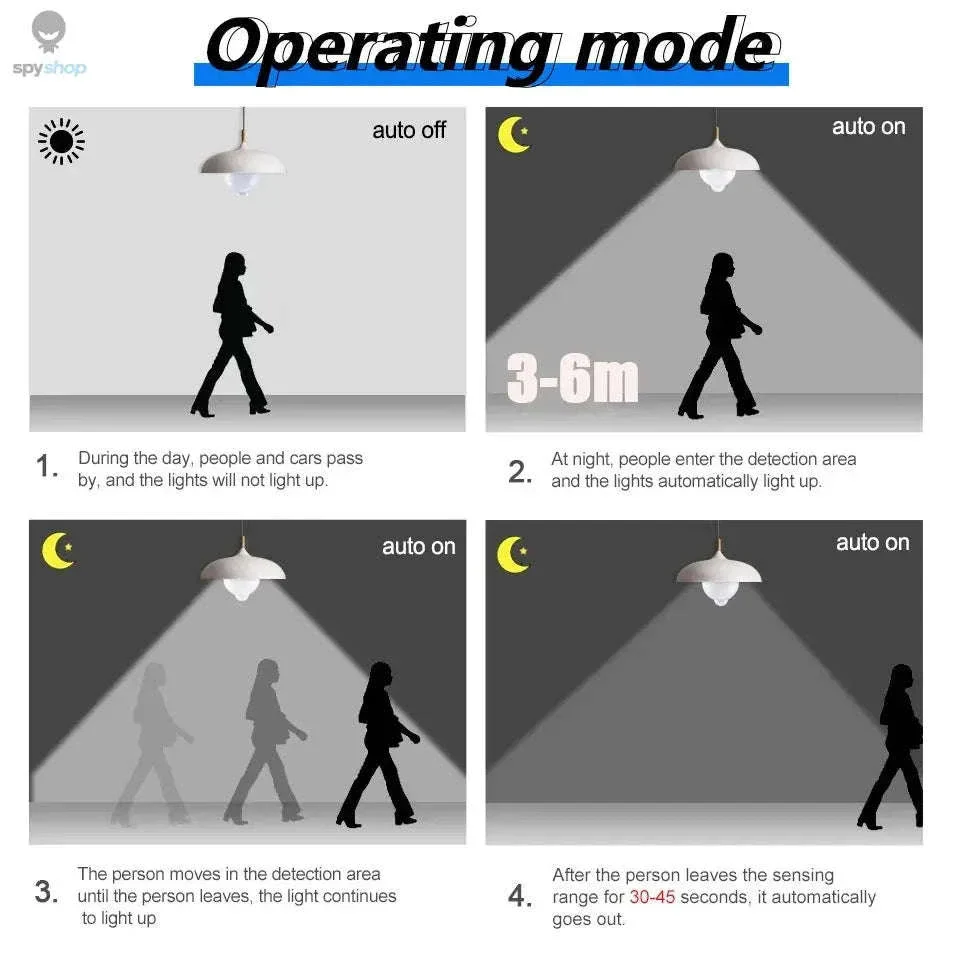 LED Radar Motion Sensor Bulb for Automatic Hands-Free Lighting - Image 3