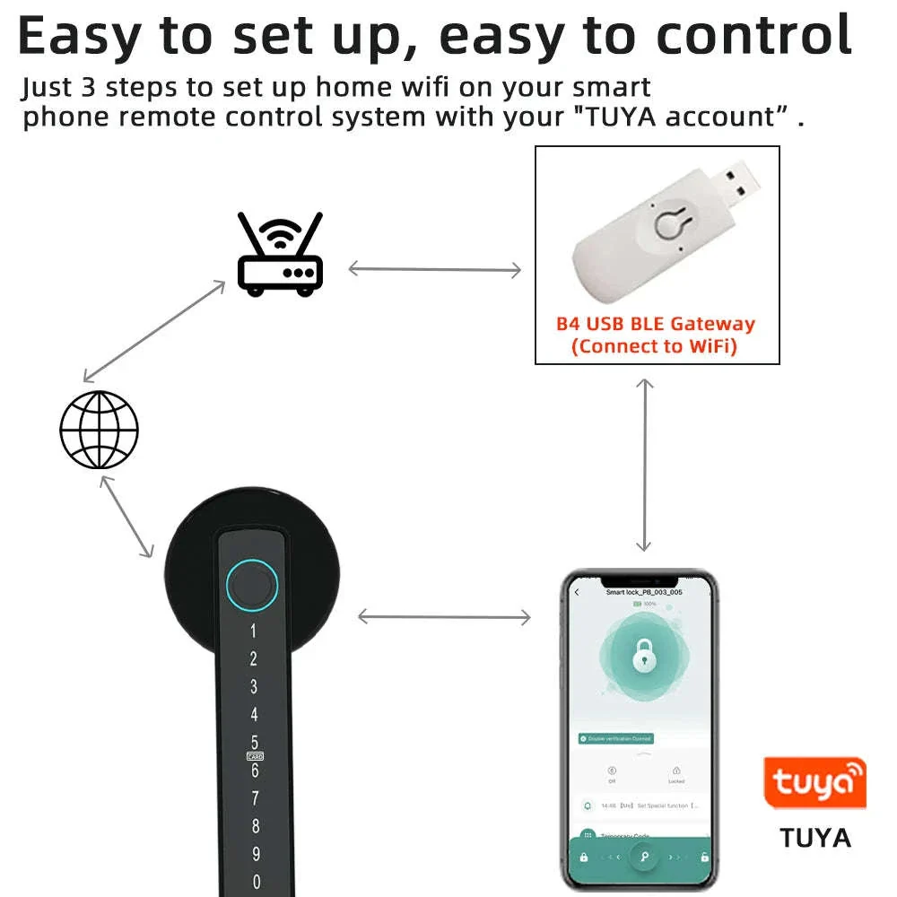RAYKUBE M5 Tuya BLE Smart Fingerprint Door Lock - Image 4