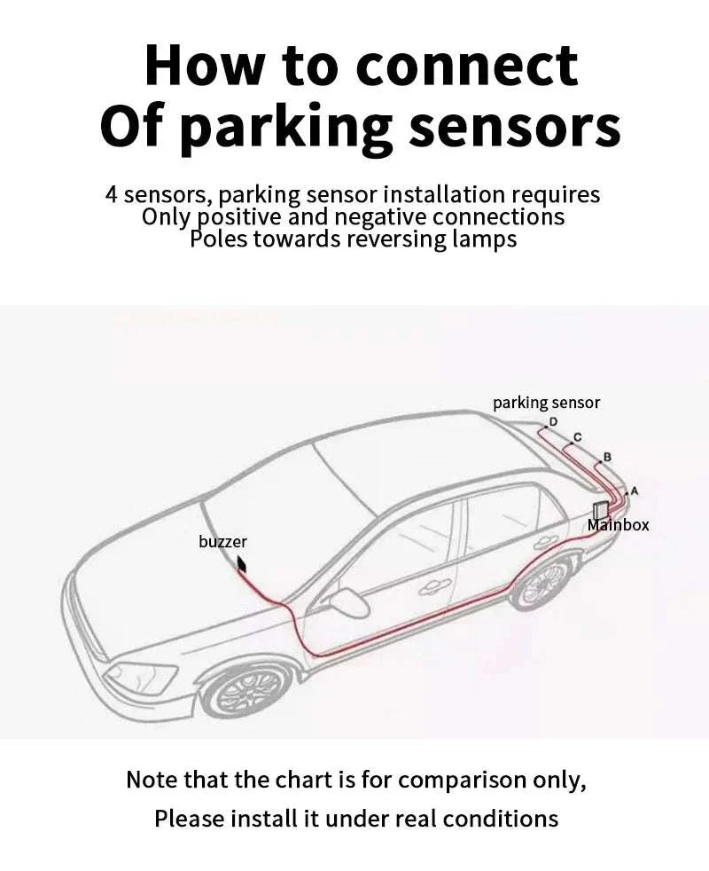Rearview Mirror Parking Sensor System with 4 Radar Probes - Image 14