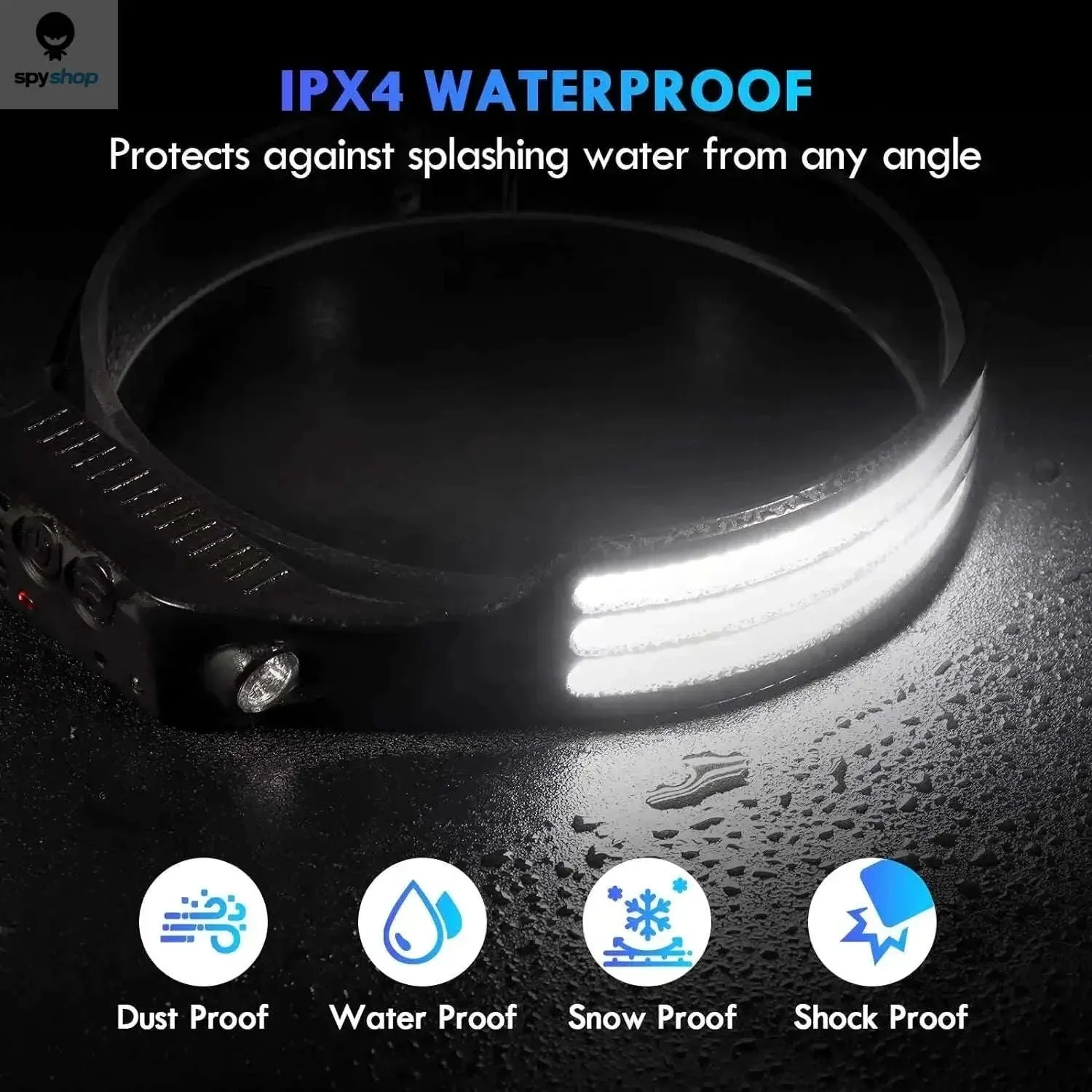 Rechargeable COB LED Headlamp with Motion Sensor - Image 2