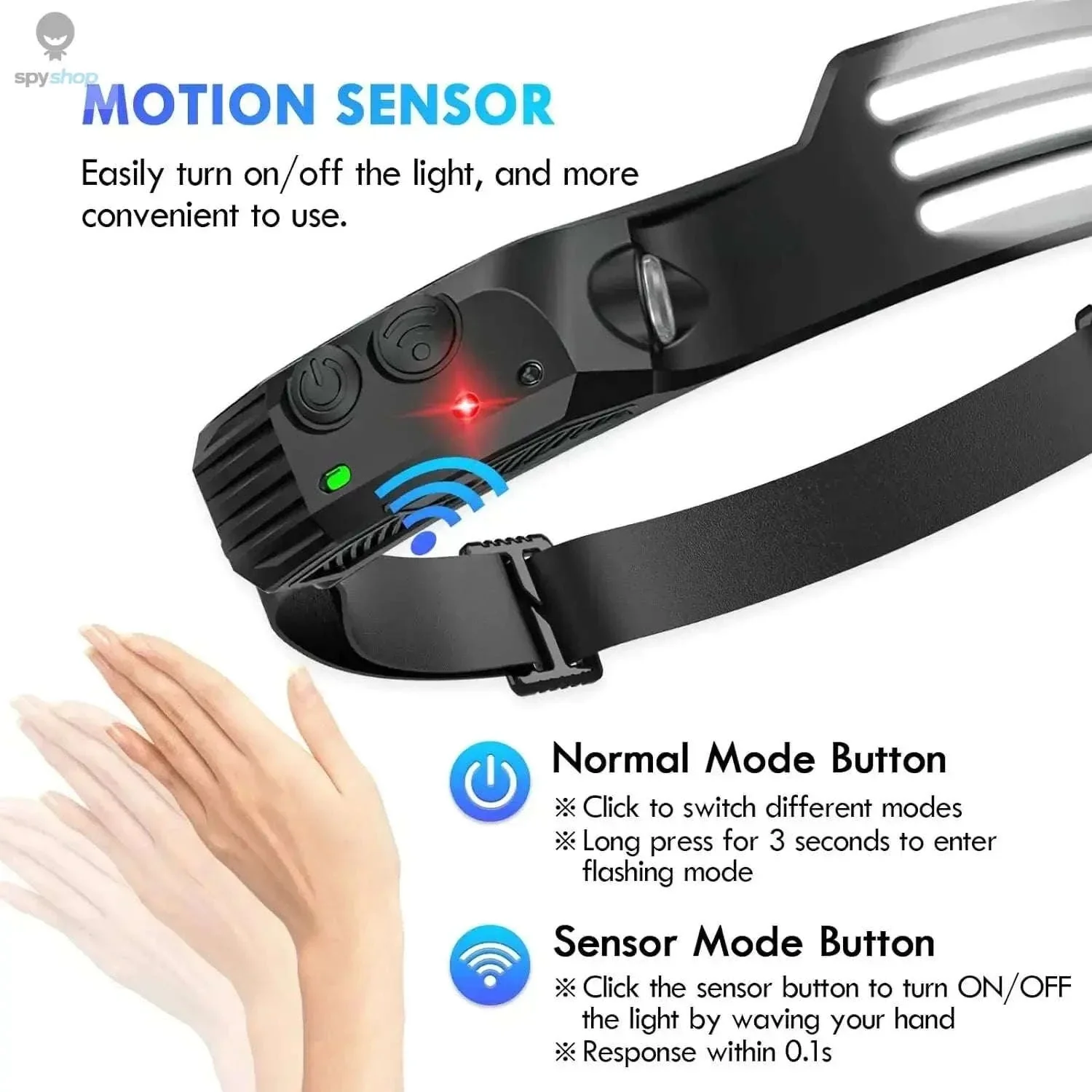 Rechargeable COB LED Headlamp with Motion Sensor - Image 4