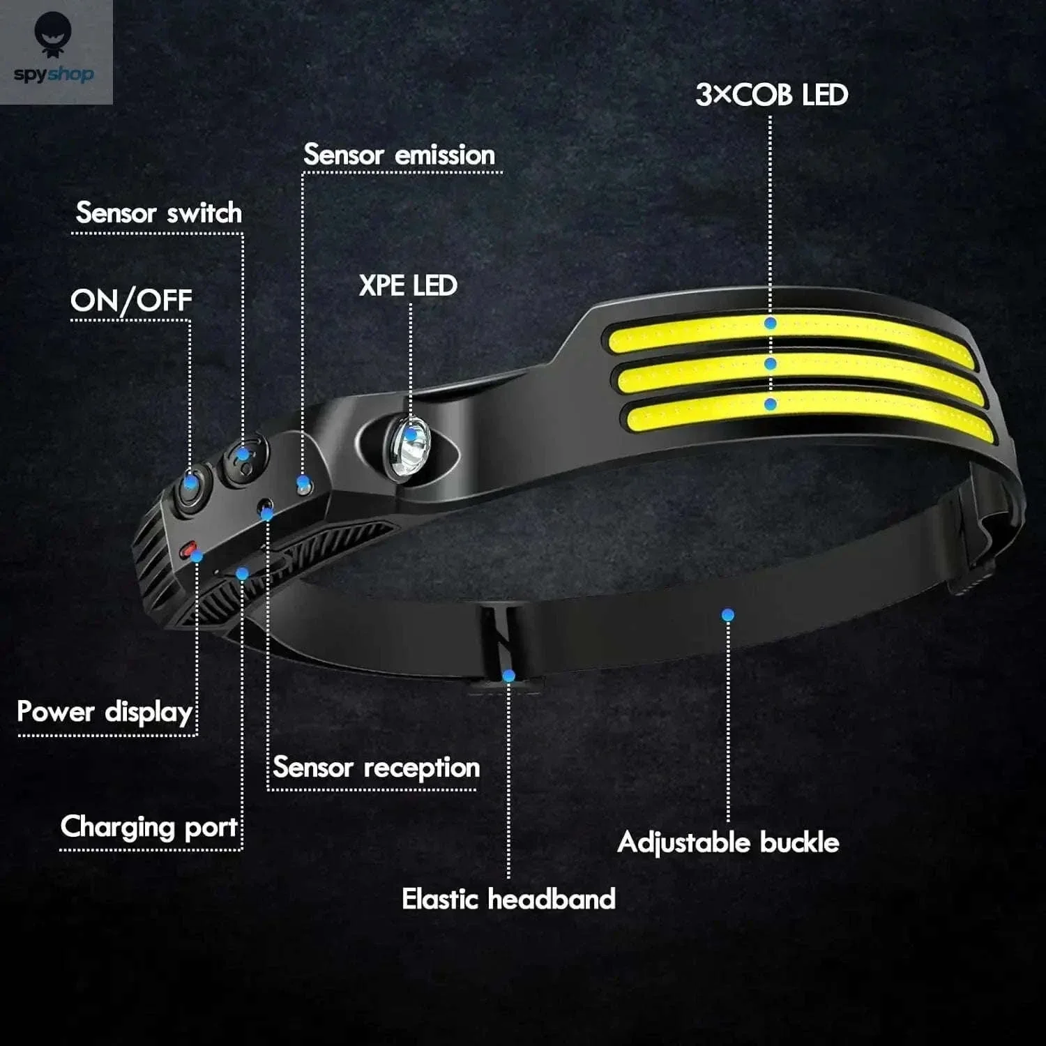 Rechargeable COB LED Headlamp with Motion Sensor - Image 6