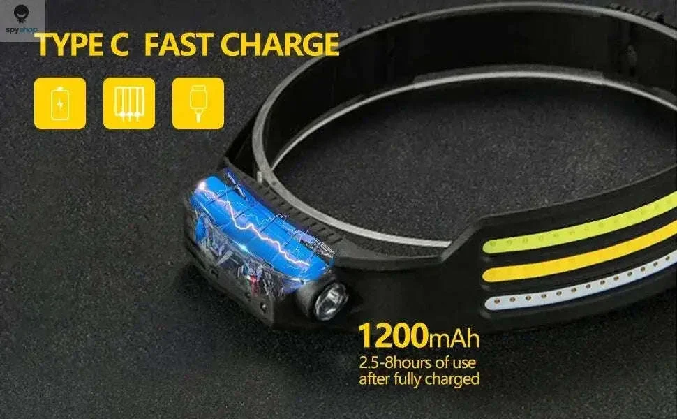 Rechargeable COB LED Headlamp with Motion Sensor - Image 7