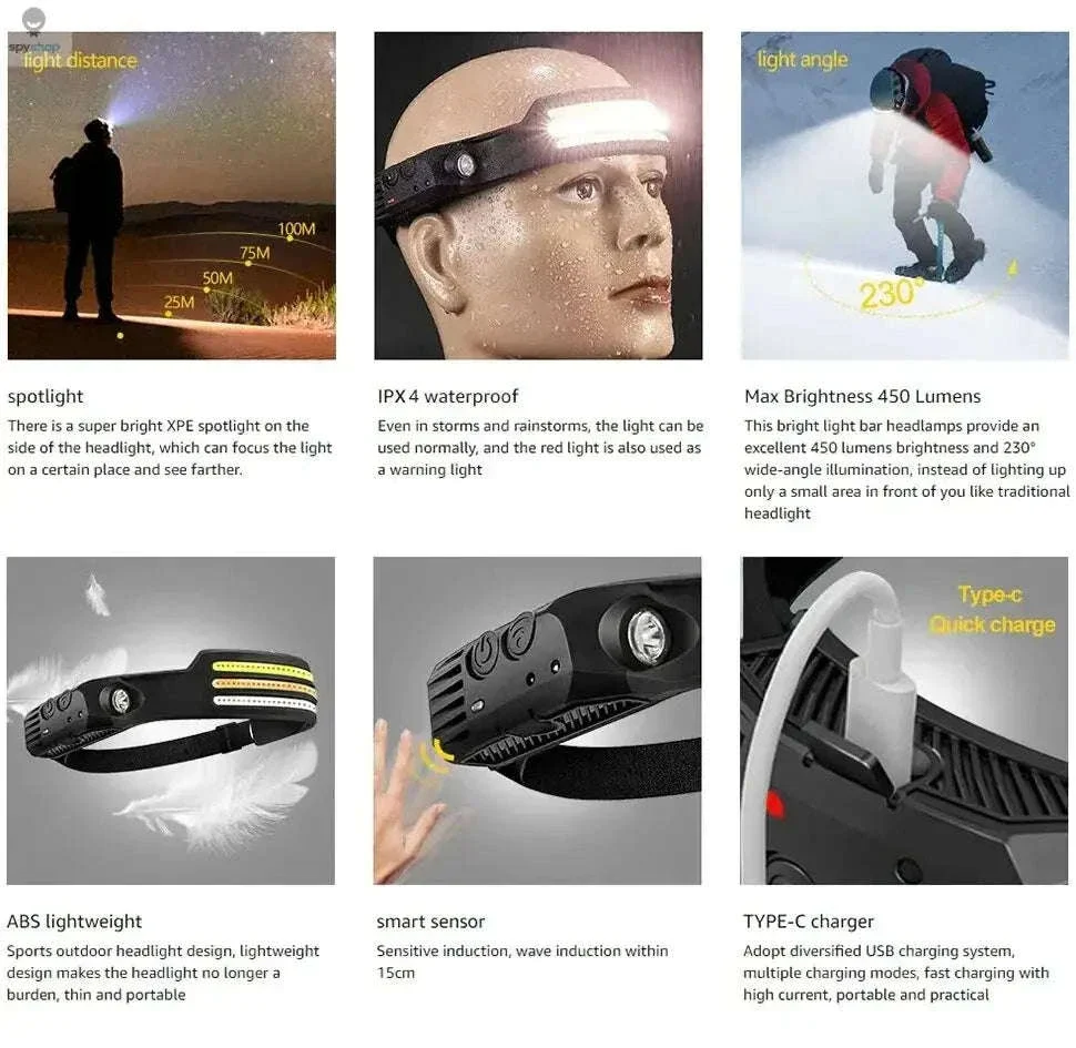 Rechargeable COB LED Headlamp with Motion Sensor - Image 8