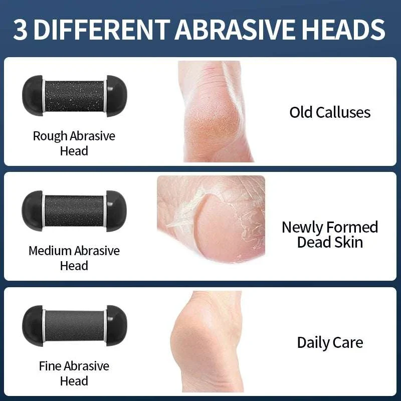 Rechargeable Electric Foot Grinder with Adjustable Speeds Callus Remover - Image 5