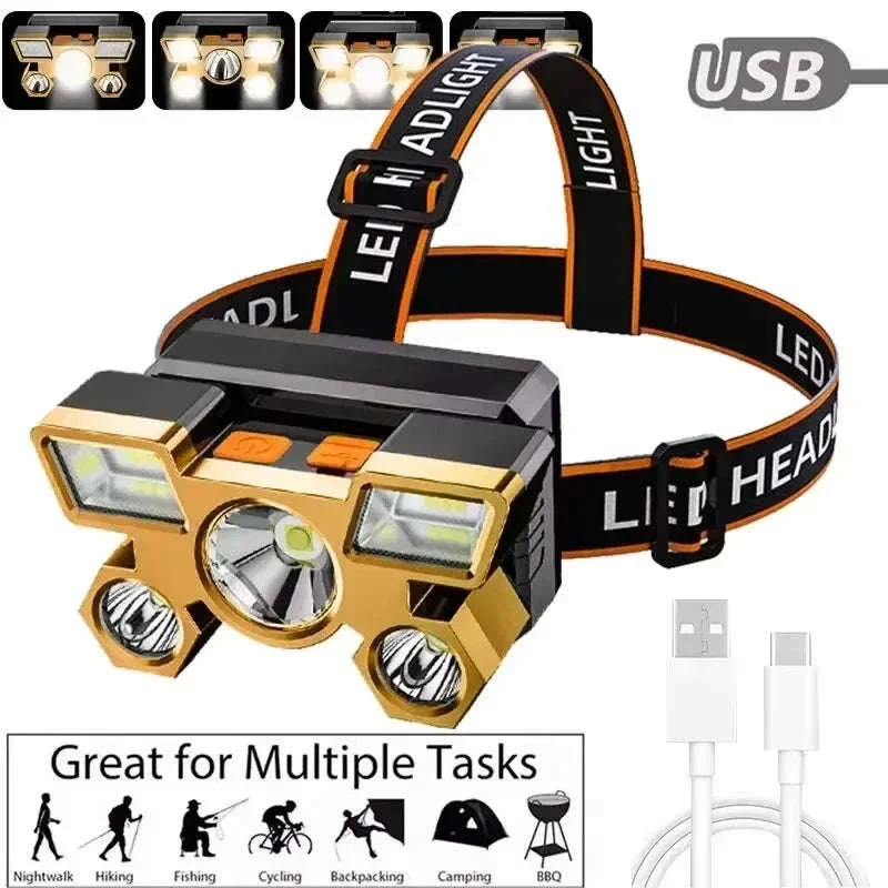 Rechargeable Head Flashlight for Hands-Free Night Visibility