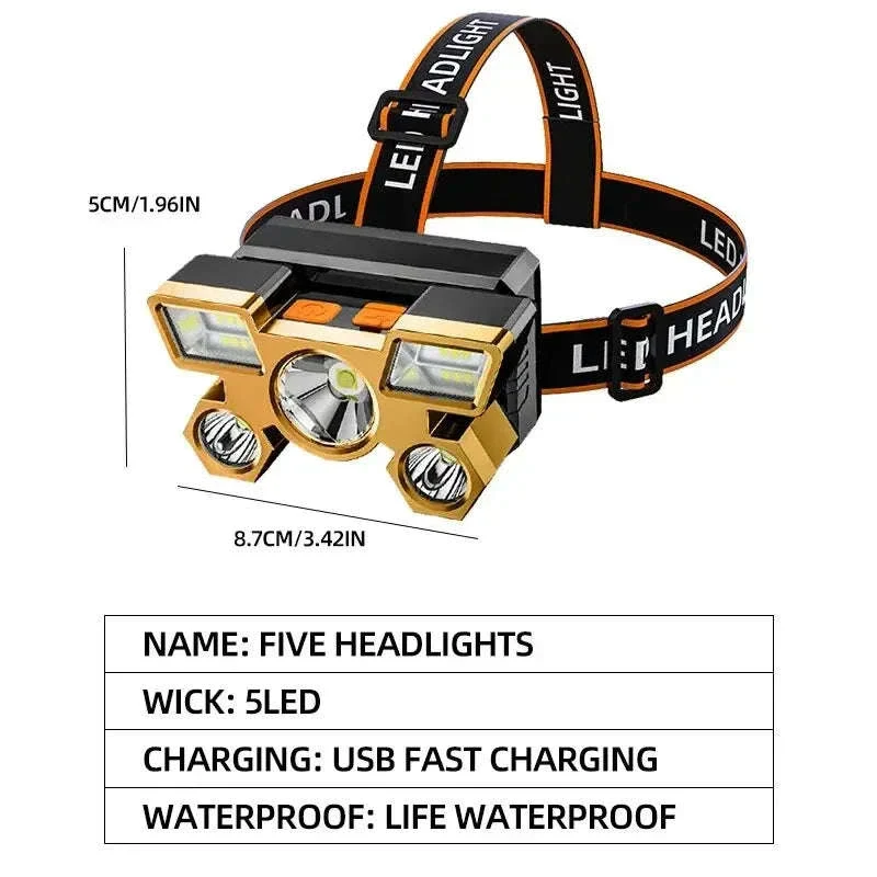 Rechargeable Head Flashlight for Hands-Free Night Visibility - Image 2