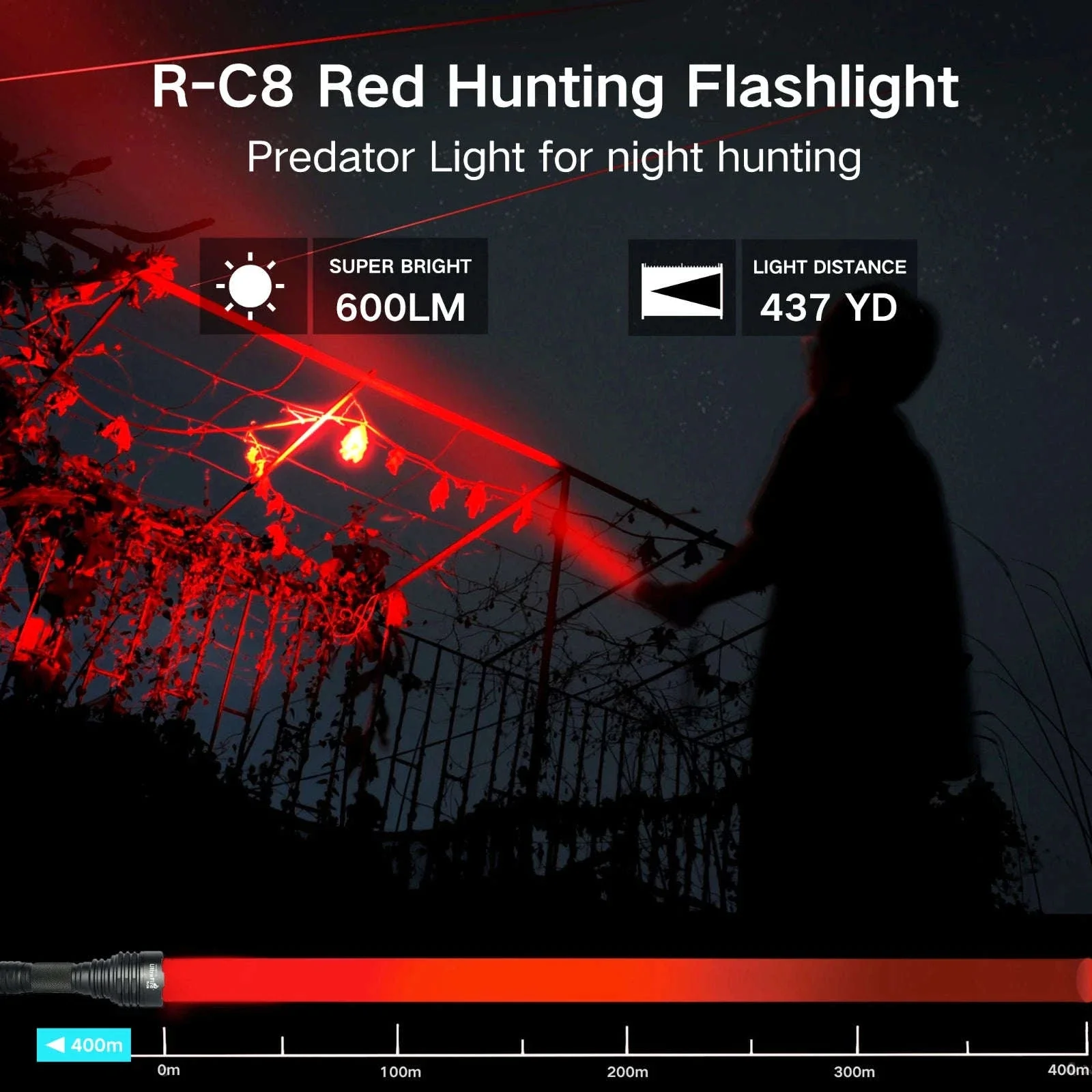 Red Light Tactical Flashlight for Hunting, Night Vision & Astronomy - Image 3