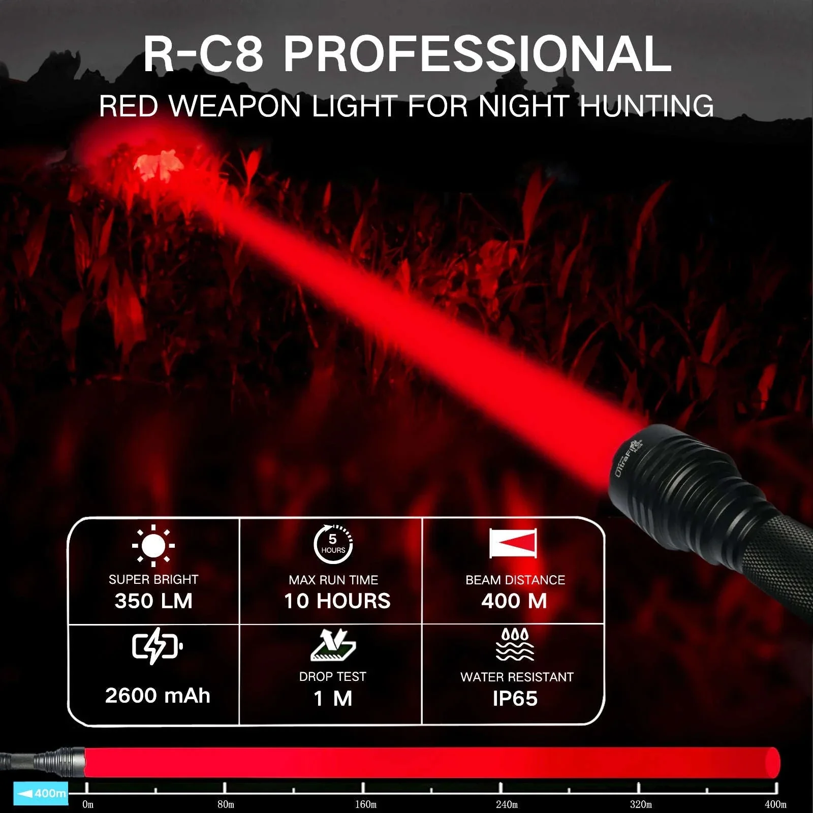 Red Light Tactical Flashlight for Hunting, Night Vision & Astronomy - Image 7