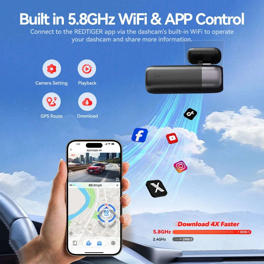 REDTIGER F9 4K Dash Cam with WiFi, GPS and Parking Mode - Image 4