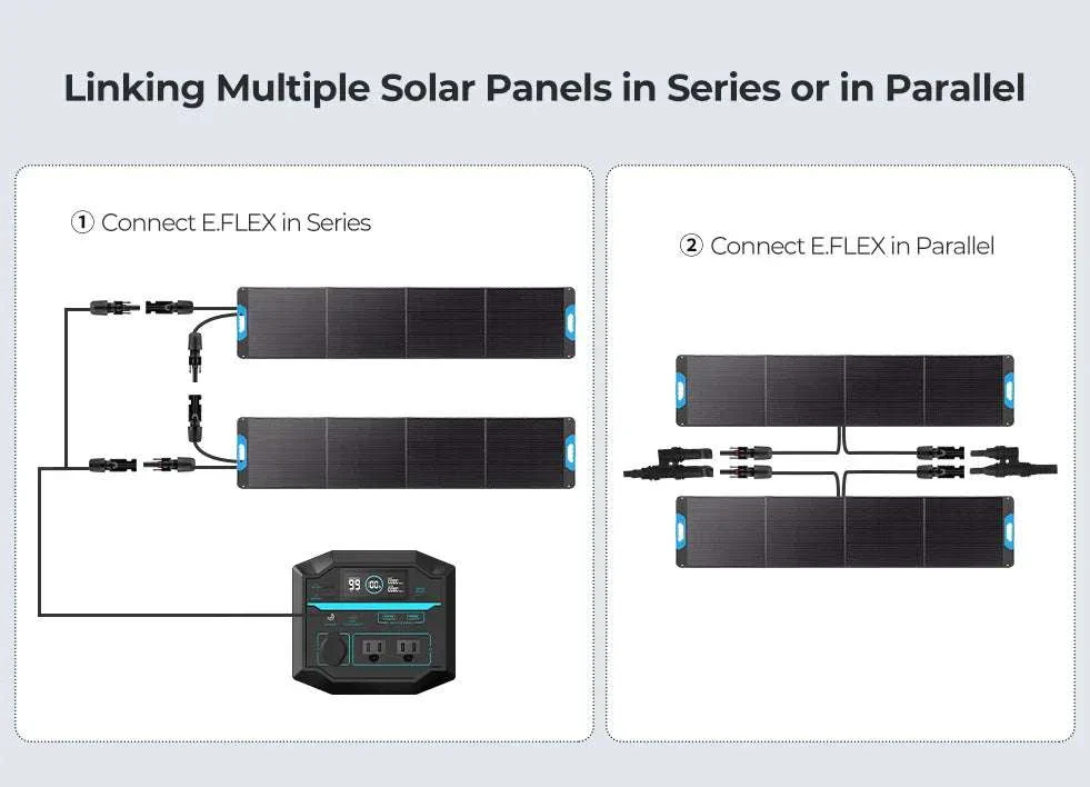 200W Portable Solar Panel Foldable IP65 Charger for RV & Camping - Image 10