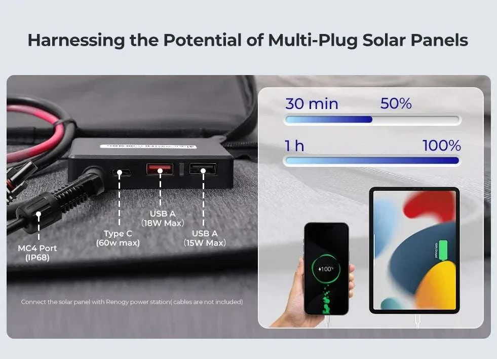 200W Portable Solar Panel Foldable IP65 Charger for RV & Camping - Image 11