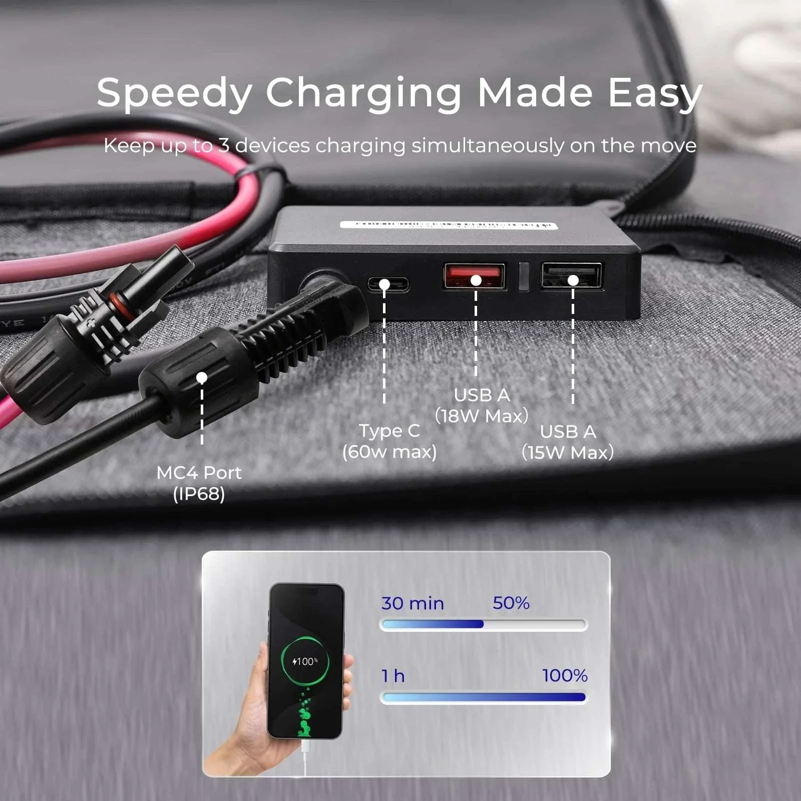 200W Portable Solar Panel Foldable IP65 Charger for RV & Camping - Image 3