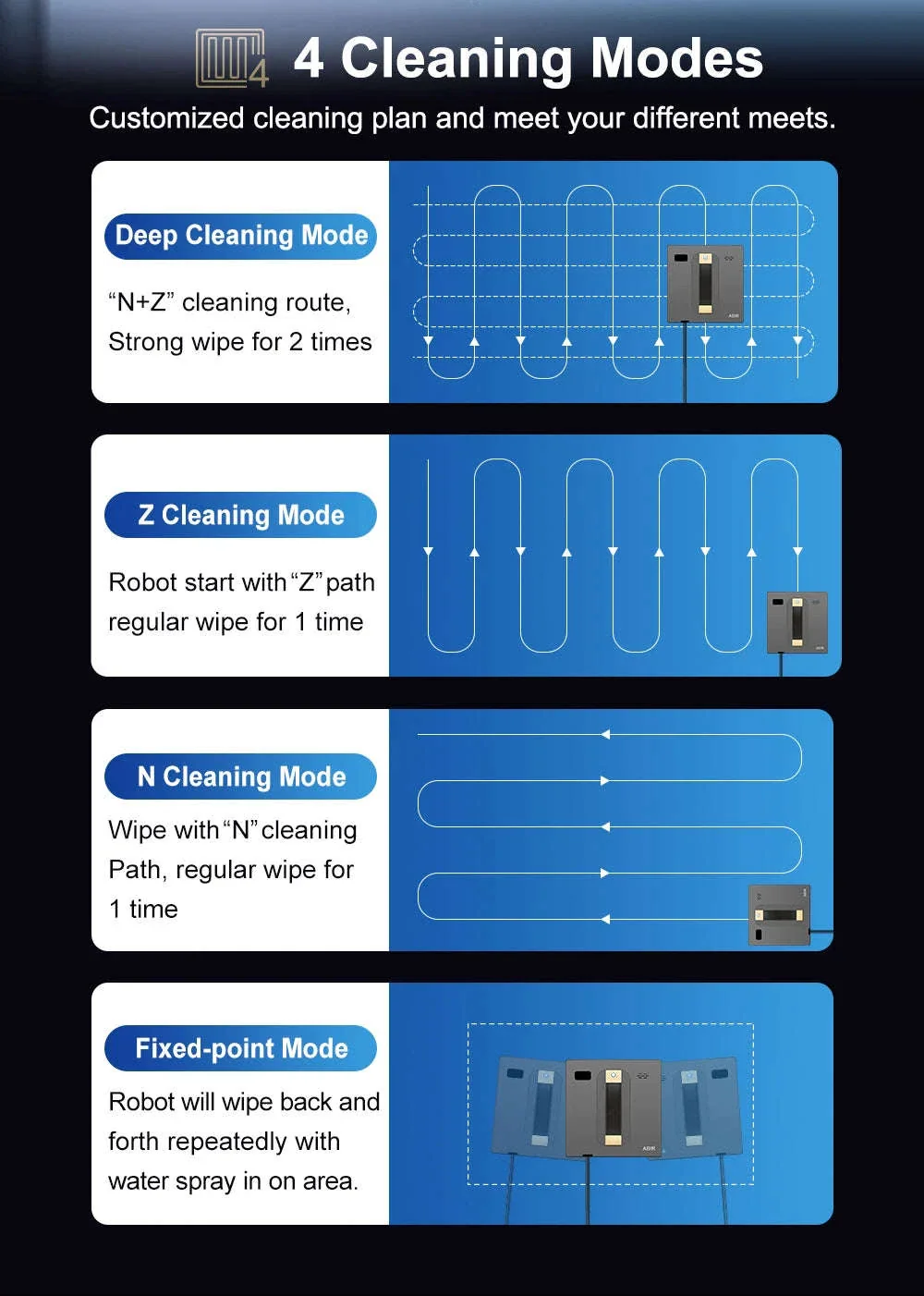 ABIR WD8 Robot Window Cleaner with Dual Spray - Image 14