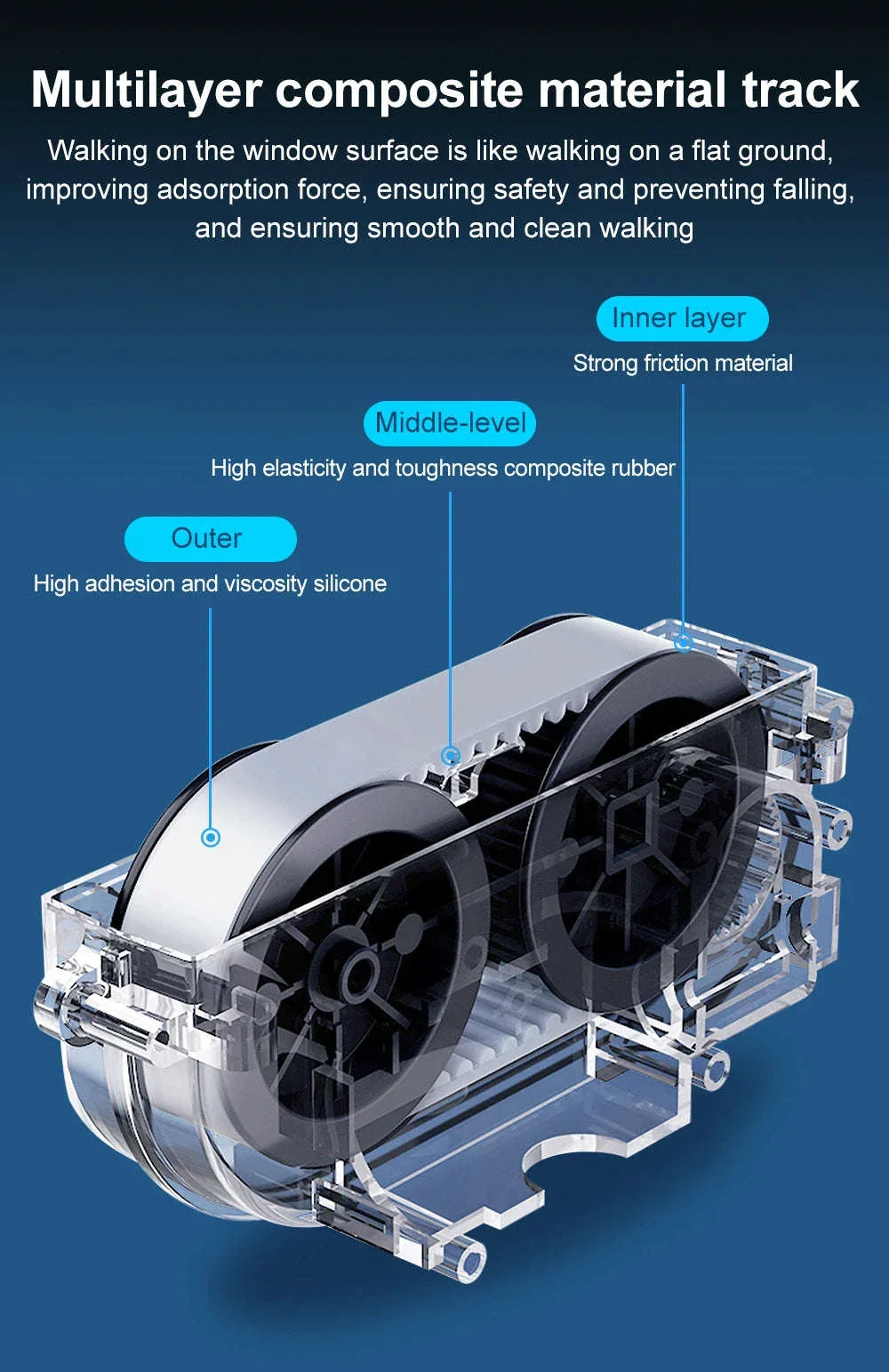 ABIR WD8 Robot Window Vacuum Cleaner with Dual Spray - Image 24