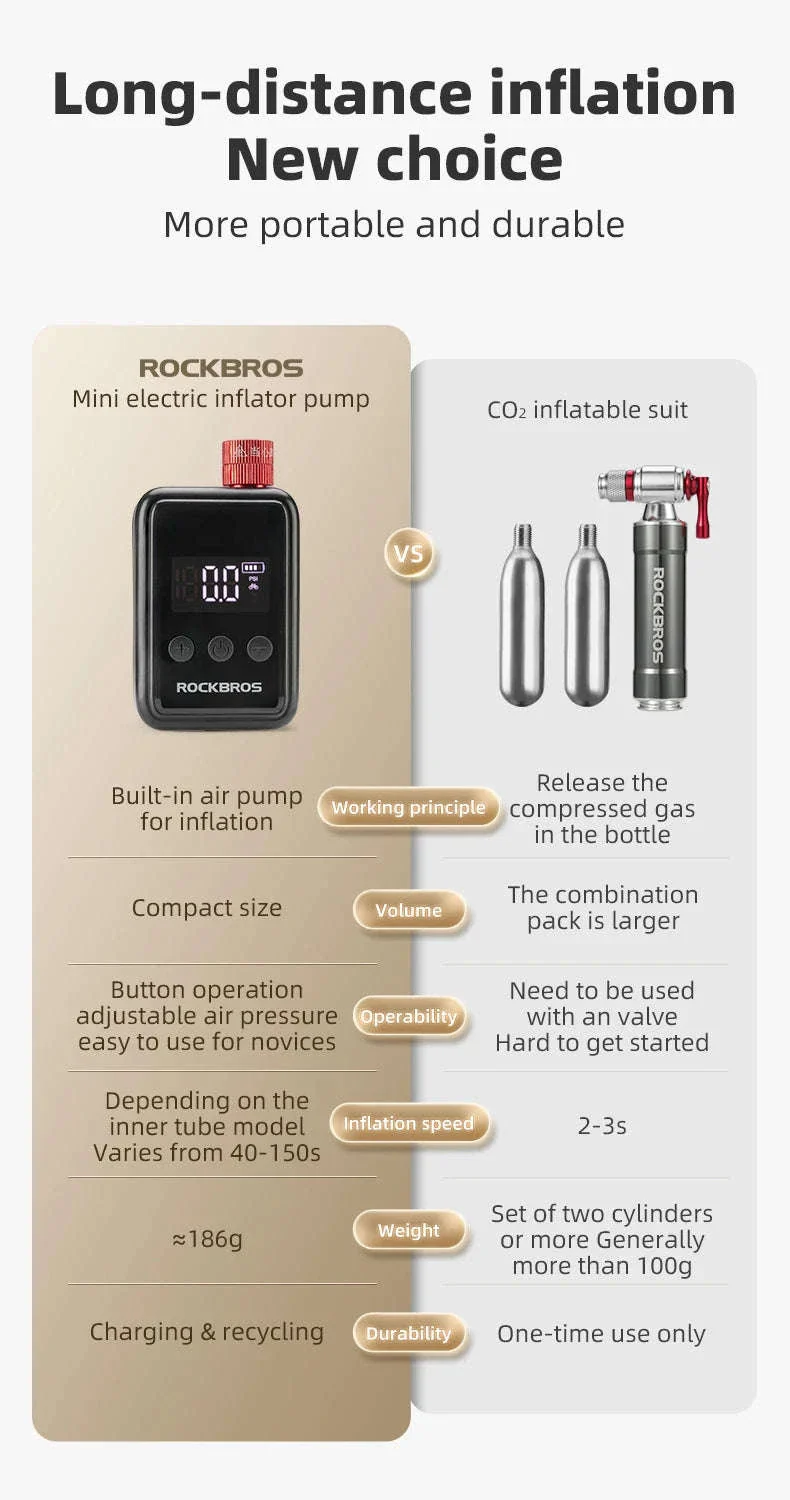 150 PSI Portable Electric Bike Pump with Digital Display Rechargeable - Image 10