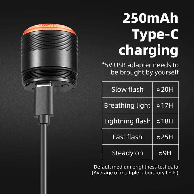 Q5 Mini Smart Auto Brake Sensing Bike Tail Light - Image 4
